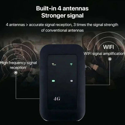 Router wifi senza fili 4G